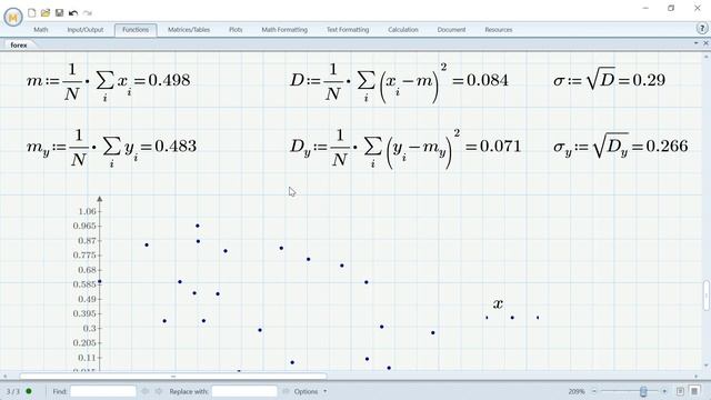 Методы Монте-Карло