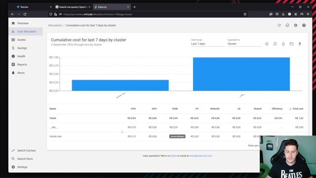Controle os gastos do seu cluster kubernetes. смотреть онлайн