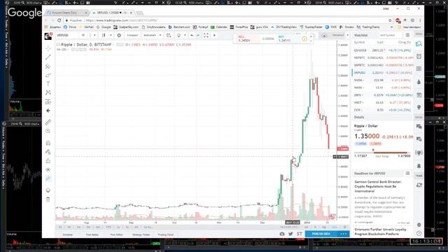MarketView Scalpersky 16.01.2018 смотреть онлайн