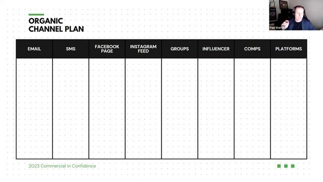 How To Crush Black Friday & Cyber Monday in 2023 - BFCM Masterclass смотреть онлайн