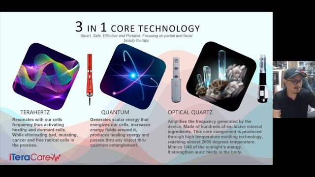 IteraCare Device Presentation By Richard Paredes