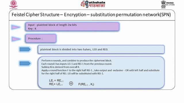 IT P04 M-05. Stream ciphers and block ciphers, Feistel cipher смотреть онлайн