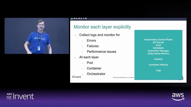 AWS re:Invent 2018: A Modest Proposal: Monitoring in a Kubernetes Environment (DEM50) смотреть онлайн