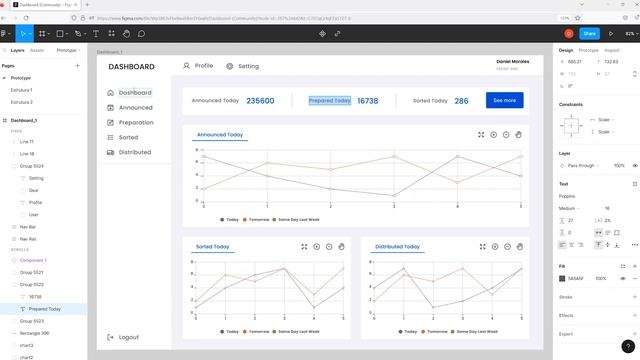 Como criar PÁGINAS WEB com HTML e CSS a partir de design do FIGMA смотреть онлайн