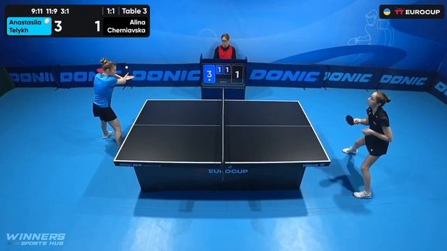 18:00 Anastasiia Telykh - Alina Cherniavska 07.11.2023 TT Euro.Cup Women Ukraine Master. Table 3 смотреть онлайн