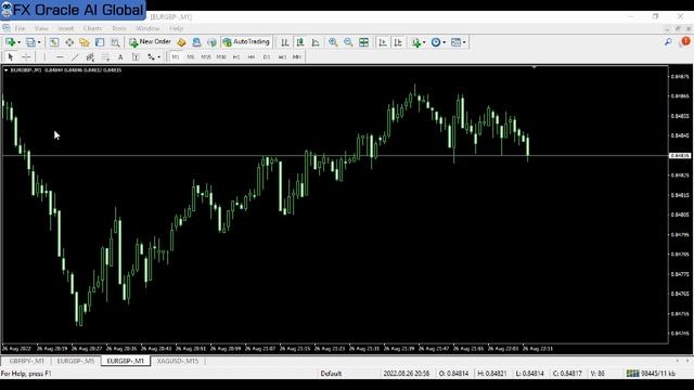 FX Oracle Download смотреть онлайн