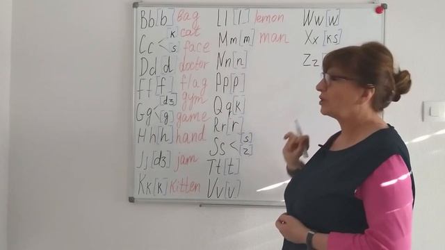 Английский для начинающих. Урок 2 - Фонетика - Согласные буквы смотреть онлайн