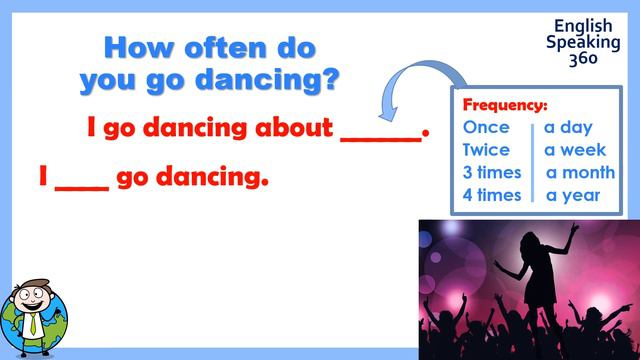 HOW OFTEN DO YOU? Questions + answers EASY PATTERN ENGLISH English Speaking 360 for BEGINNERS смотреть онлайн