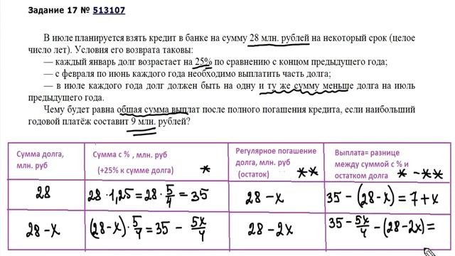 Задача на кредит ЕГЭ по математике (профиль) смотреть онлайн