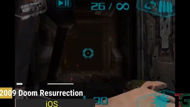 Evolution of Doom Games 1993 2020 смотреть онлайн