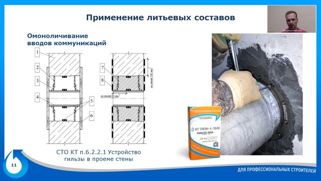 Ремонт бетона и железобетона. Основной курс. Лекция 2 смотреть онлайн