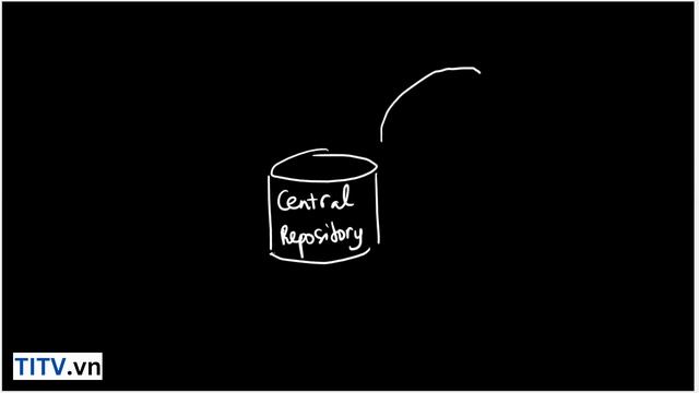 Học Git và Github - Bài 01. Giới thiệu về Git - hệ thống quản lý phiên bản смотреть онлайн