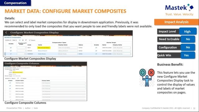 Mastek Live Advisory Webinar Series: Benefits & Compensation 22D Upgrade смотреть онлайн