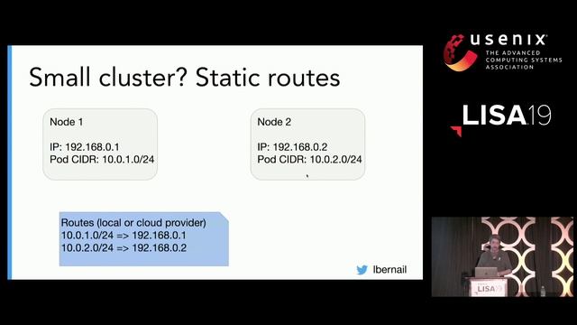 LISA19 - Kubernetes the Very Hard Way смотреть онлайн