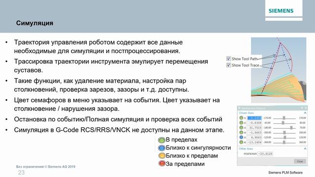 Программирование роботов смотреть онлайн