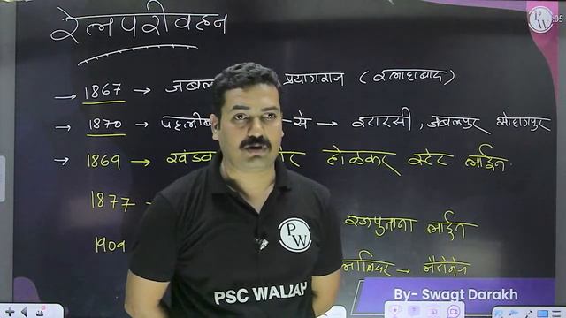 MPPSC Pre 2024 Unit 6: Indian Economy Unit 6 Maha-Marathon Class For MPPSC Prelims 2024 Exam