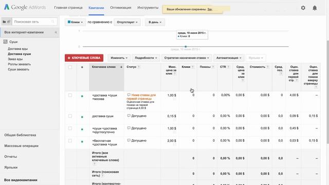 Настройка поисковой кампании Google AdWords: Изменить тип соответствия - Шаг 6/15 смотреть онлайн