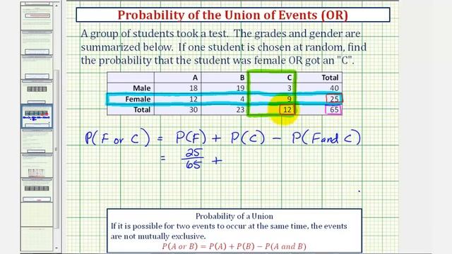 Ex: Determine the Probability of the Union of Two Events (OR) смотреть онлайн