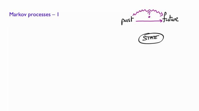 L24.2 Introduction to Markov Processes смотреть онлайн