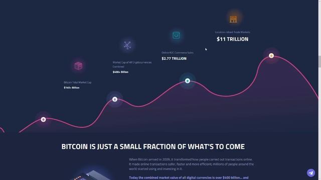 XYO Network ICO Review - Crypto-location oracle network смотреть онлайн