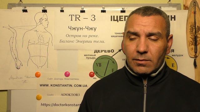 Кератит. Помощь Акупунктурой. смотреть онлайн