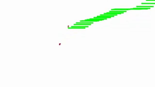 как я зделал уровинь в игре Happy Wheels смотреть онлайн