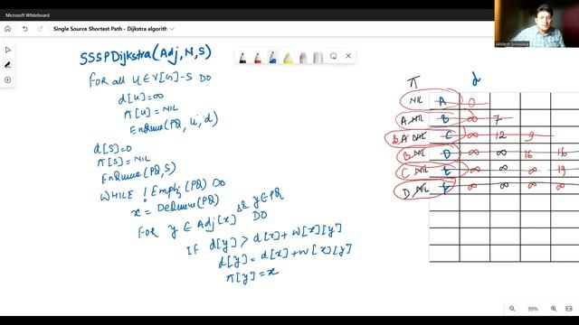 Single source shortest path (Dijikstra Algorithm): Program using C++ STL смотреть онлайн