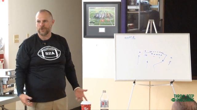 The 3-4 Defense: How We Teach Man Match Coverage смотреть онлайн