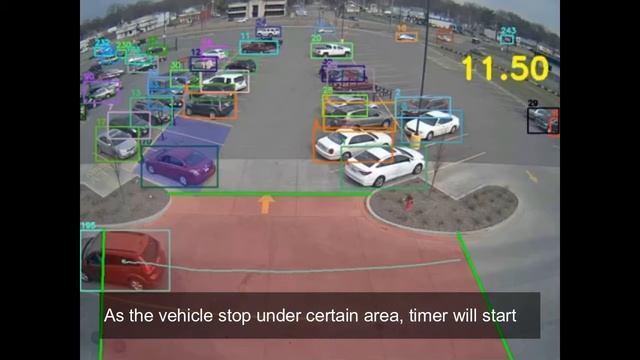 SPARK - Smart PARKing system by Deep Retina смотреть онлайн