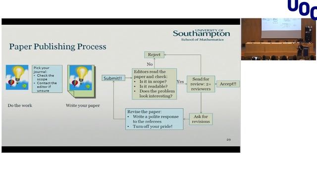 Christine Currie_Simulating Ferries / How to get published in journals: an Editor's point of view смотреть онлайн