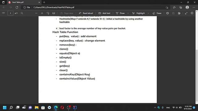 Hash Table : Data Structure in Java смотреть онлайн