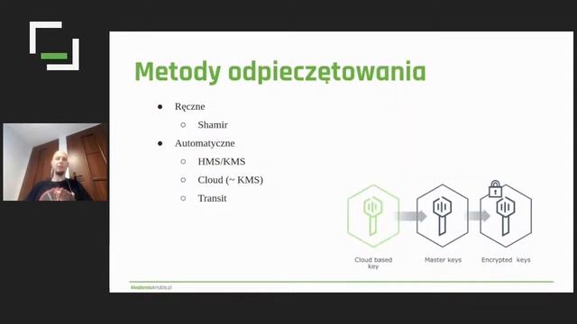 [#249]⚡️Hashicorp Vault - automatyczne rozpieczętowanie (Automatic unseal). Vault TLS - J.Muszyński смотреть онлайн