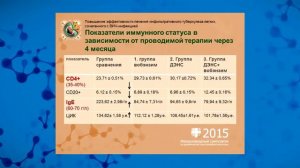 Лечение инфильтративного туберкулёза лёгких