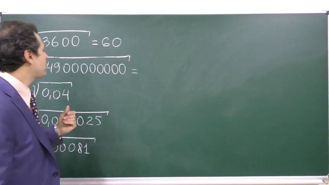 Алгебра 8. Урок 5 - Квадратный корень и его свойства смотреть онлайн