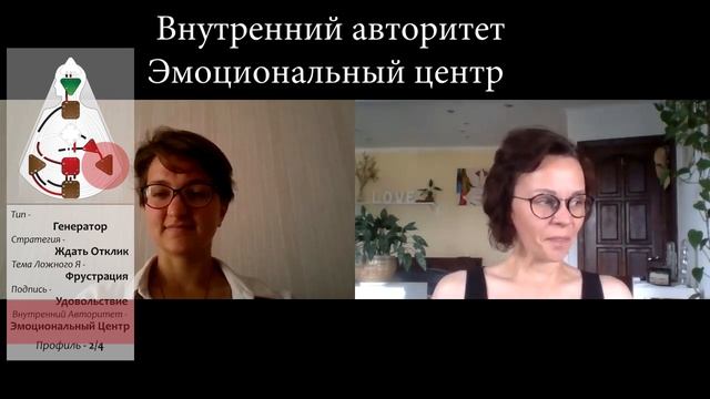 Генератор 2/4 - отклик - внутренний авторитет - тройная определенность - Татьяна - Часть 1 смотреть онлайн