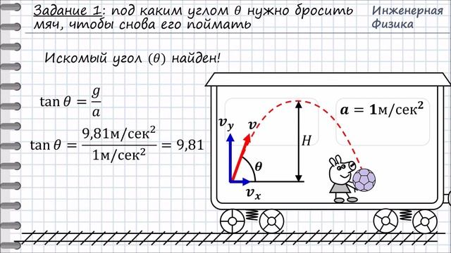 Как нужно бросать мяч в ускоряющемся поезде? смотреть онлайн