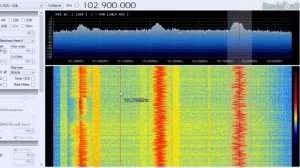 ЧТО МОЖНО СДЕЛАТЬ НА Raspberry Pi с AliExpress. Крутые проэкты для Raspberry Pi