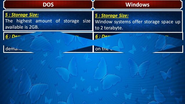 difference between dos and windows, dos vs windows operating systems смотреть онлайн