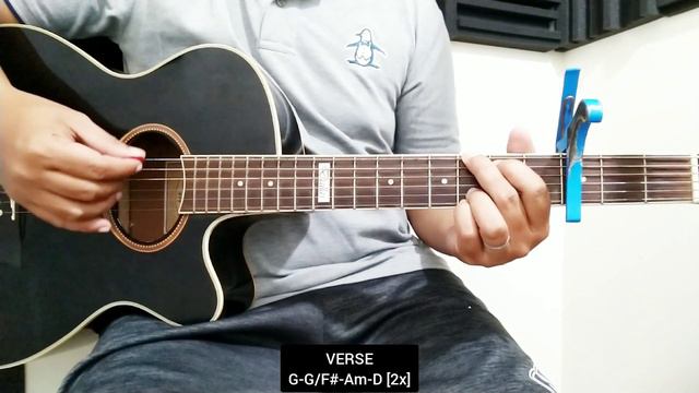 Britney Spears - Sometimes [Guitar Tutorial for Beginners] смотреть онлайн