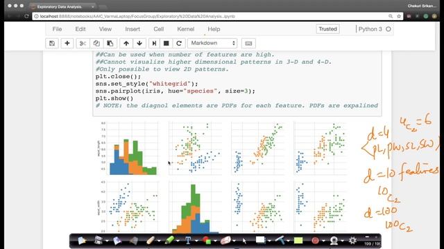 Limitations of Pair Plots EDA Lecture 4 @Applied AI Course смотреть онлайн