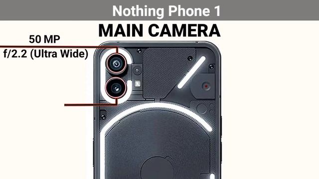 nothing phone 1 vs realme gt 2 pro смотреть онлайн