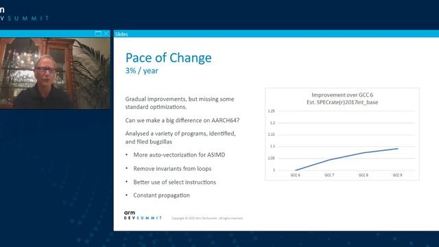 [Arm DevSummit - Session] Bringing Out the Best of the Arm Architecture for C C++ Applications смотреть онлайн