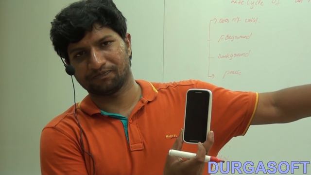 What is Android Activity & Activity life cycle смотреть онлайн