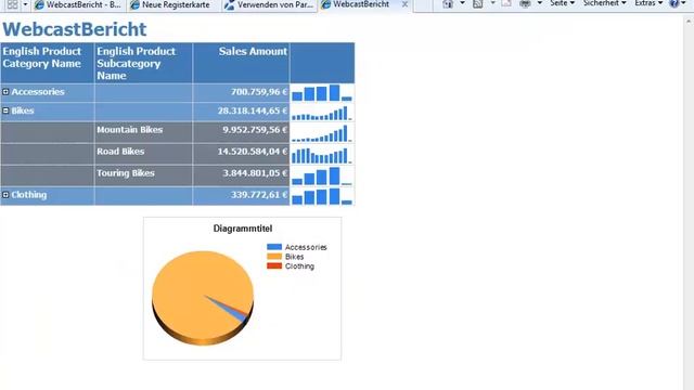 Programmatischer Zugriff auf SQL Server Reporting Services смотреть онлайн
