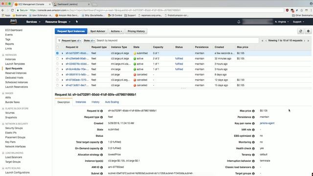 Did You Know That There Is an Amazon EC2 Spot Fleet Plugin for Jenkins? смотреть онлайн