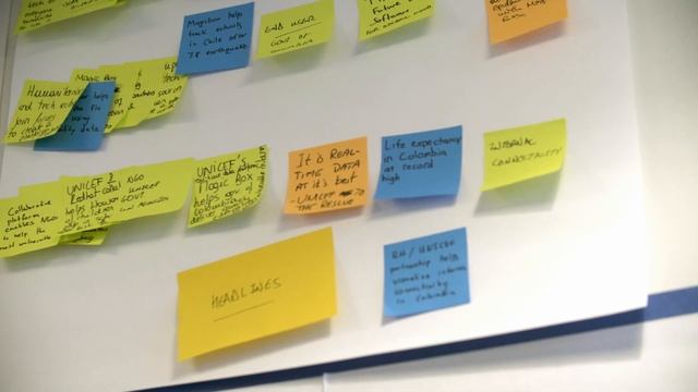 Proof of Concept, Chapter 1: Innovate смотреть онлайн