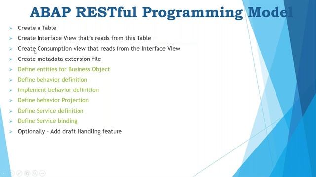 ONLINE DEMO ON ABAP RESTFULL APPLICATION PROGRAMMING MODEL AND FIORI ELEMENTS смотреть онлайн