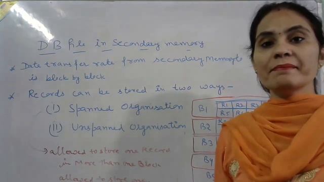 DBMS-Lecture-55: File Structure in DBMS | Physical Database design |Hindi смотреть онлайн