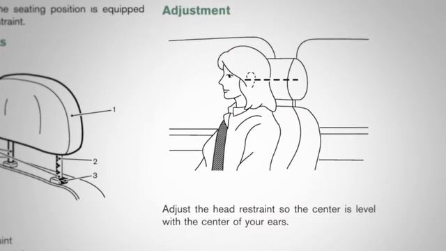 2016 Nissan LEAF - Head Restraints and/or Headrests смотреть онлайн