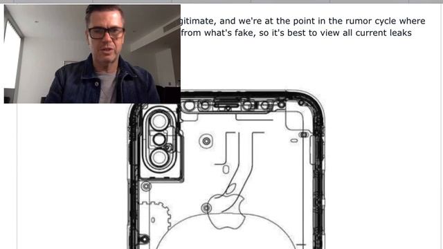 IPHONE 8 VERTICAL CAMERA смотреть онлайн